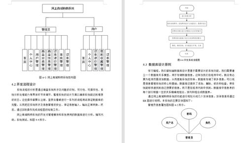 java基于springboot vue非前后端分離的網上商城購物系統 在線商城管理系統,附源碼 數據庫 文檔 ppt