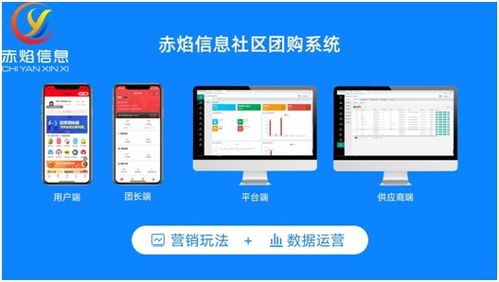 社區團購美團優選 低價商品背后的盈利模式與購物系統解析
